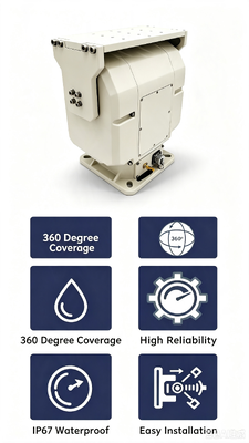 หน่วยแพน-ทิลต์ประสิทธิภาพสูง รับน้ำหนัก 20 กก. หมุนต่อเนื่อง 360° และป้องกันระดับ IP67